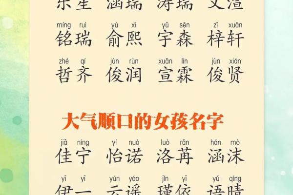 如何为新生儿选择一个寓意深刻的免费名字