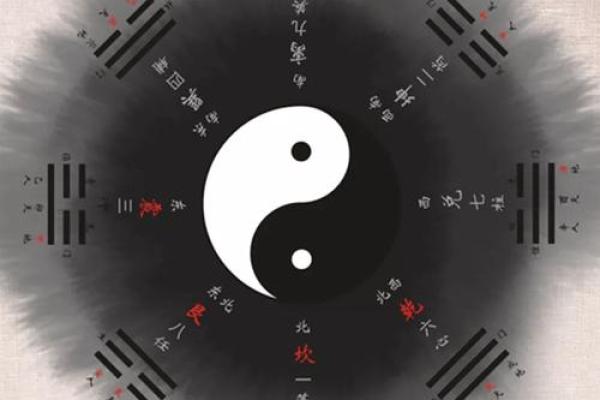 风水中的五行与堪舆学的深度融合