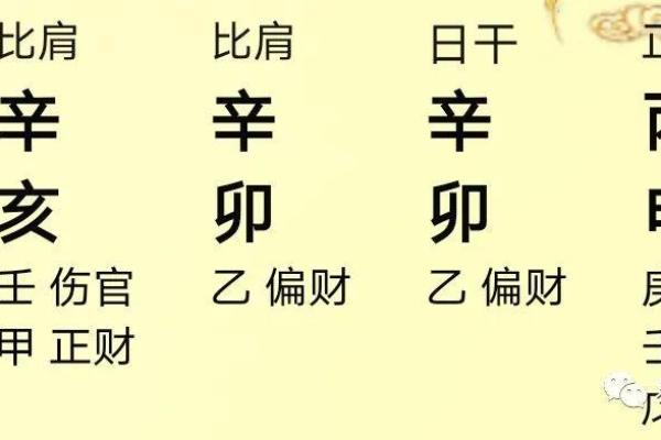 如何看懂八字中的双重桃花