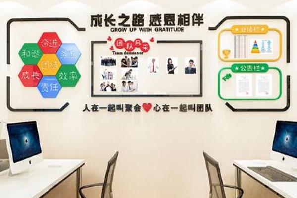 办公室风水如何影响公司业绩与团队合作