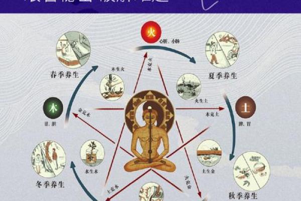 探索风水的奥秘：提升生活与事业运势的智慧