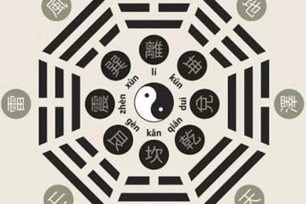 风水实战技巧培训，提升个人运势与环境和谐