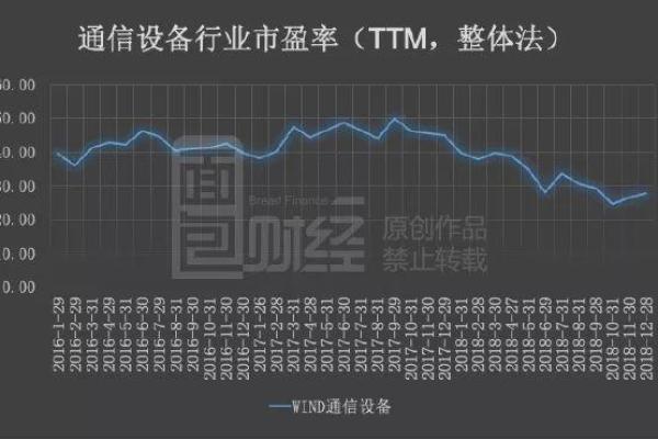 猪年运势走势：如何抓住机会迎接新挑战