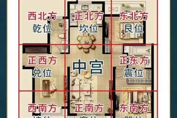 老房子运势差？这些风水调整不可忽视