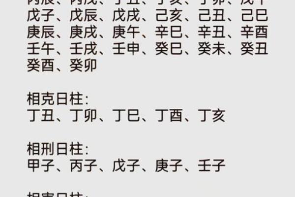日柱甲子与配偶的性格冲突如何化解