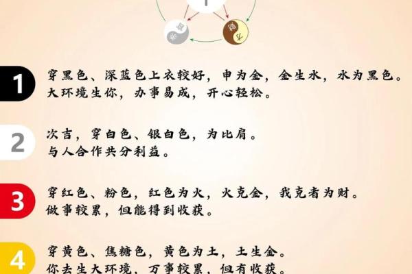 癸未命的人生运势与事业发展