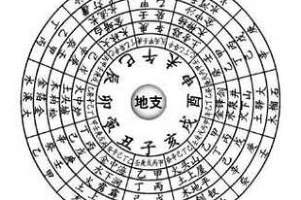 正三奇命详解：如何理解命运中的三奇之力