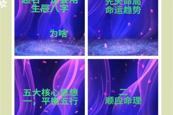 LOL八字名字的文化象征与起名方法