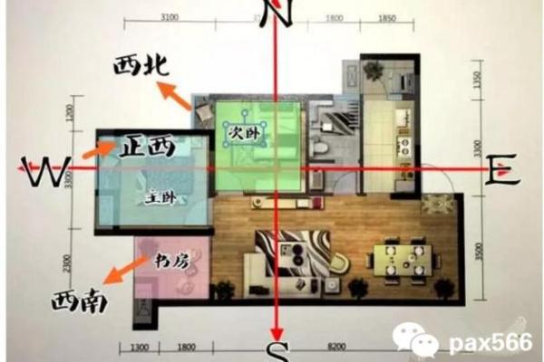 如何挑选漳州家居风水公司 让家运旺盛