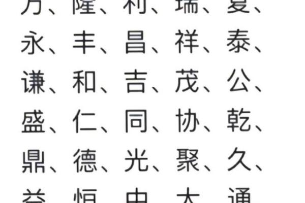 为羊男宝宝挑选一个既吉利又有特色的名字