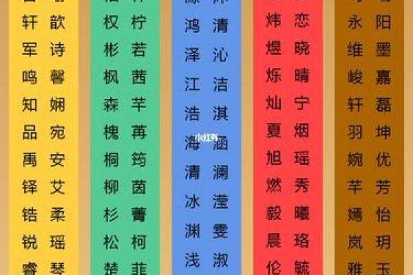 颖字的五行解析与命理影响 颖字的五行解析与命理影响