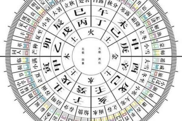 颖字的五行解析与命理影响 颖字的五行解析与命理影响