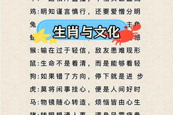 正月属相命理解析与性格特点
