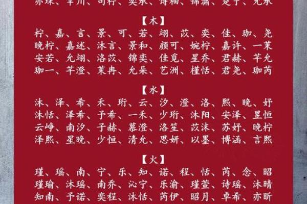 时字的五行属性解析与应用探讨 时字的五行属性解析与应用探讨