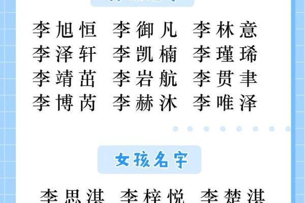 为新生宝宝起名字的十大创意建议与技巧