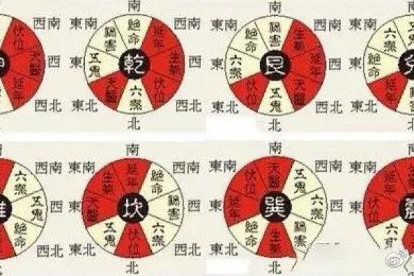 家具店风水财位布局技巧助力生意兴隆