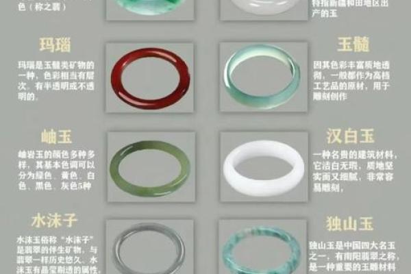 玉在五行中的属性与象征意义解析 玉在五行中的属性与象征意义解析