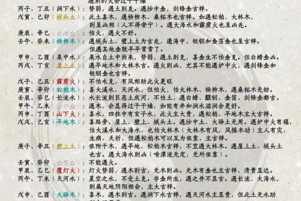 零六年出生的人命运解析：属什么命运最好？