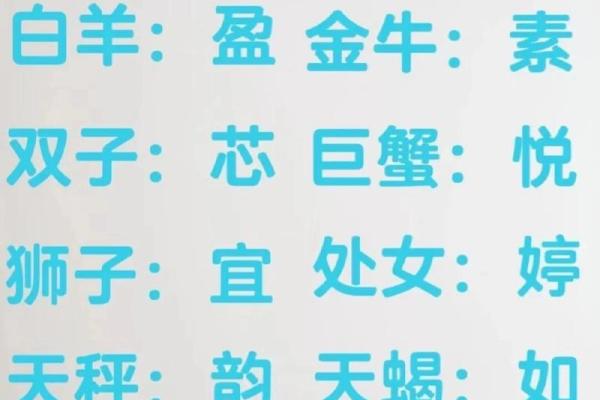 古姓女孩名字大全，独特又有意义
