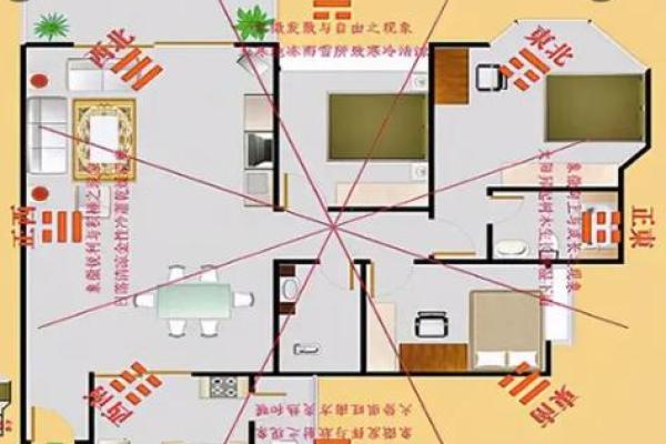 农村风水布局常见禁忌及化解方法
