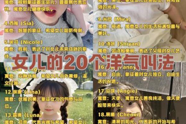 如何为女儿挑选一个寓意深远的名字