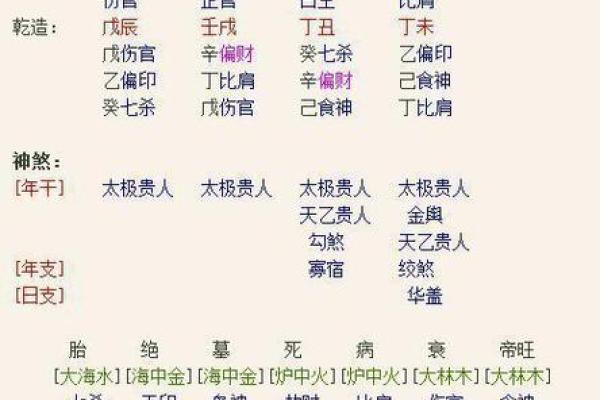 八字硬的女人命运如何解析与转变方式
