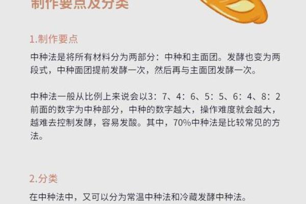 揭开经典面包的面纱，了解它们的名字背后故事
