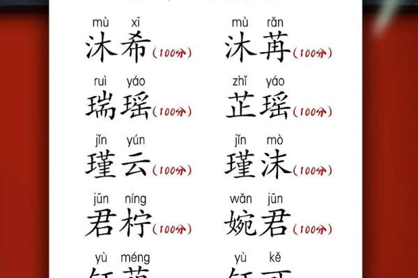 富贵人生，从名字开始：如何选择一个有意义的名字