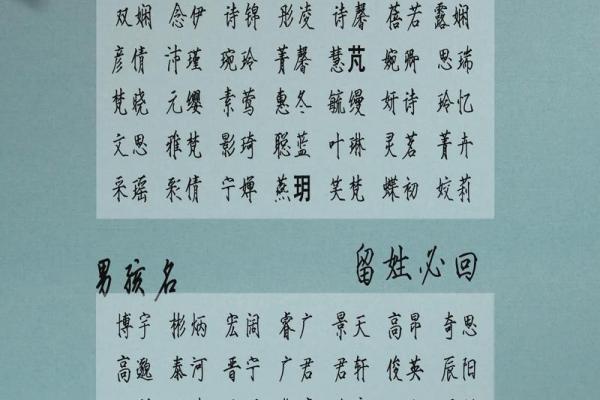 富贵人生，从名字开始：如何选择一个有意义的名字