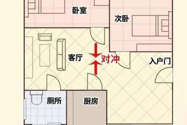 如何调整房间风水让家庭更和睦