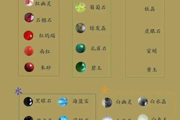 水晶五行土的能量与平衡作用解析 水晶五行土的能量与平衡作用解析