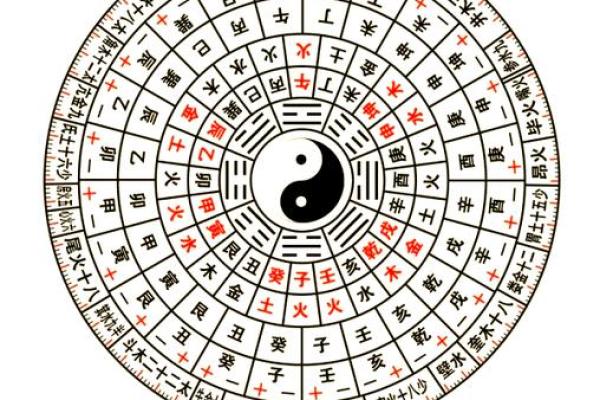 八字祖师的智慧与命运解析探秘