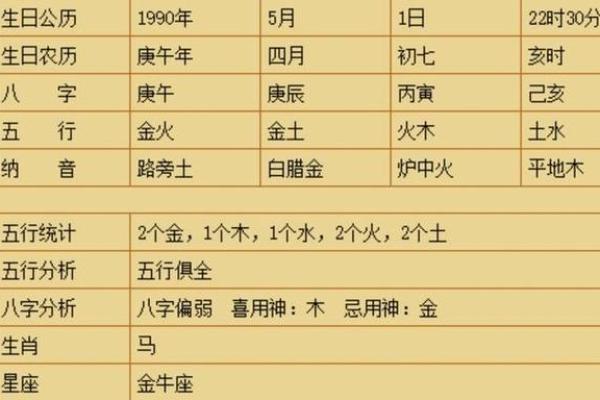 好命的标志是什么？从命理到生活的全面解析