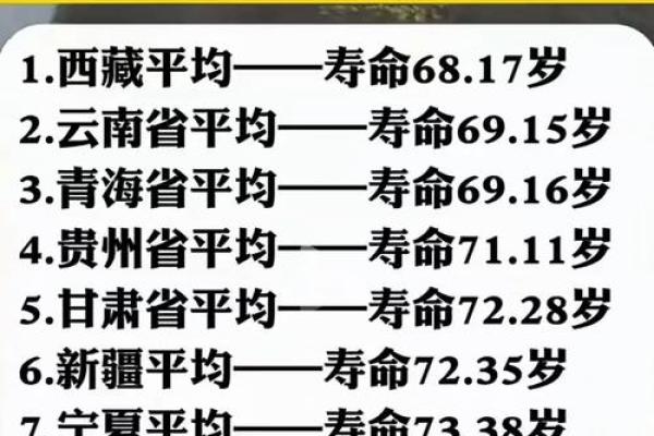 八字命理如何影响父母的寿命预测