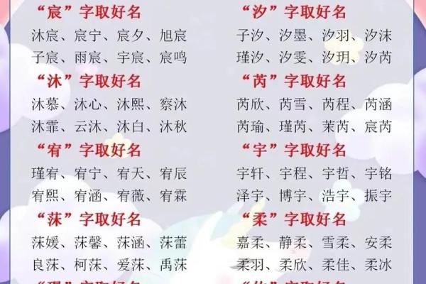 如何为你的马宝宝起个既独特又有意义的名字