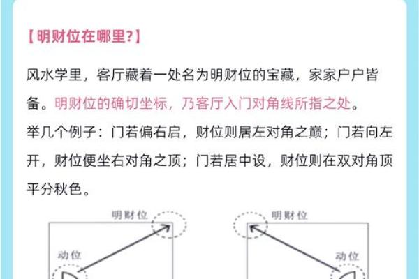 风水财位布局误区，你可能正在做错