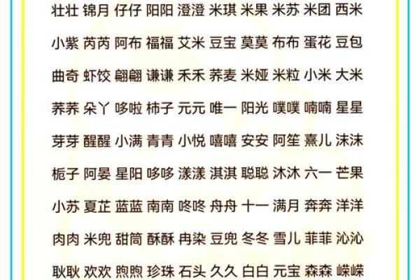 宝宝小名大全:创意与传统完美结合 宝宝小名大全:创意与传统完美结合