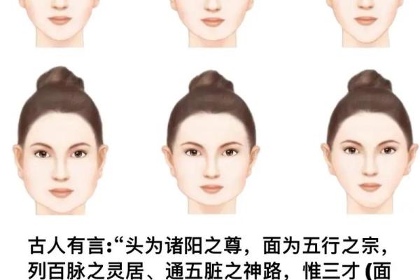 五官美与面部风水：如何通过面相提升个人魅力