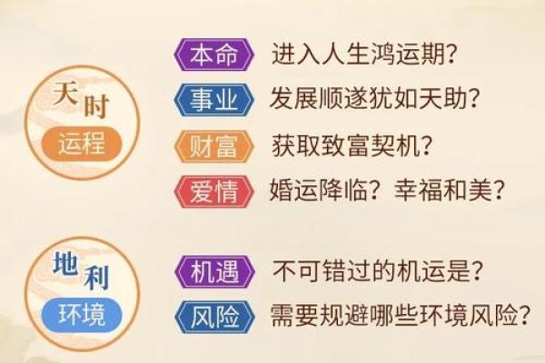 从男命八字看婚姻中的财运与生活水平