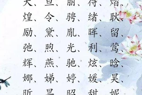 火字旁名字大全 带给宝宝无尽的能量