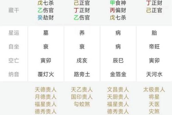 周易生辰八字取名软件助你精准命名提升运势