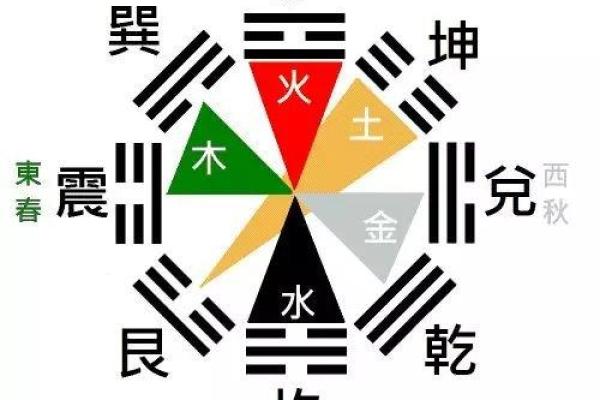 皎字五行属性解析与命理影响 皎字五行属性解析与命理影响