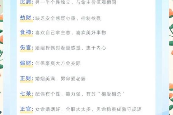 根据生辰八字为女孩起名的奥秘与技巧