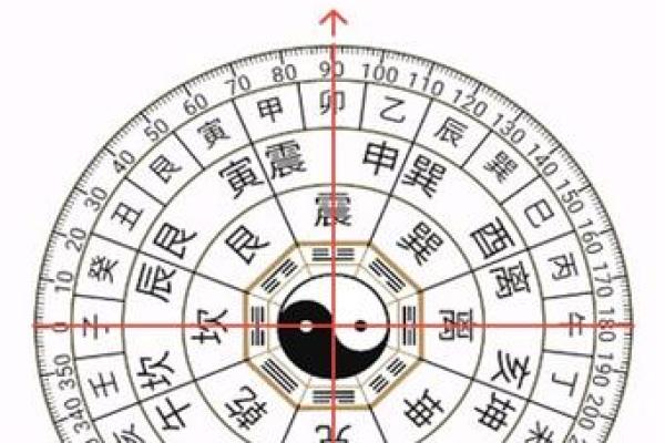 如何利用安卓设备优化家居风水布局