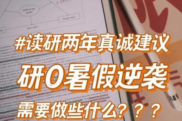 风水研究生学习路径与专业技能提升指南
