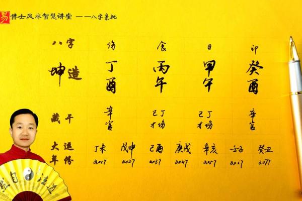 八字无婚姻能否收获事业成功
