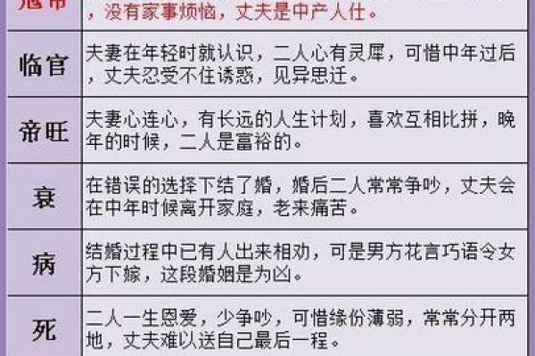 探讨出生人的五行命理特征