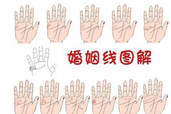 揭秘夫荣之命与婚姻运势的关系