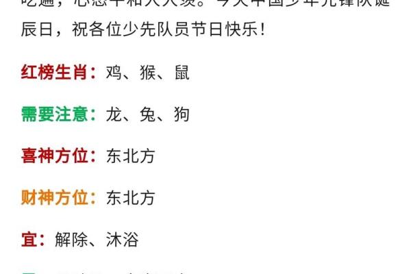 了解肖排序 顺序决定性格与运势