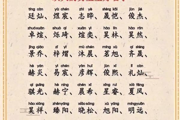 宝宝名字大全与五行八字匹配技巧 宝宝名字大全与五行八字匹配技巧